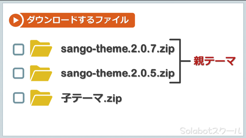 【SANGO】WordPress有料テーマ購入48